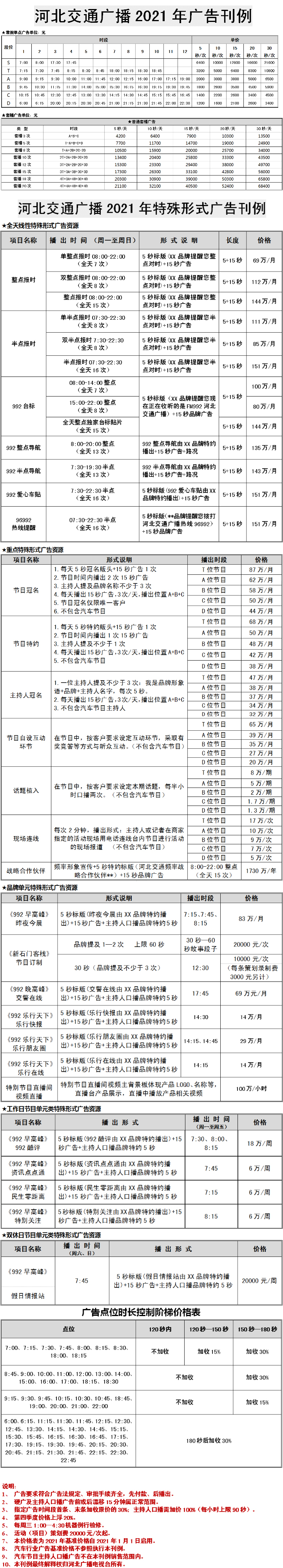 2021河北人民广播电台交通广播FM99.2广告报价表.jpg