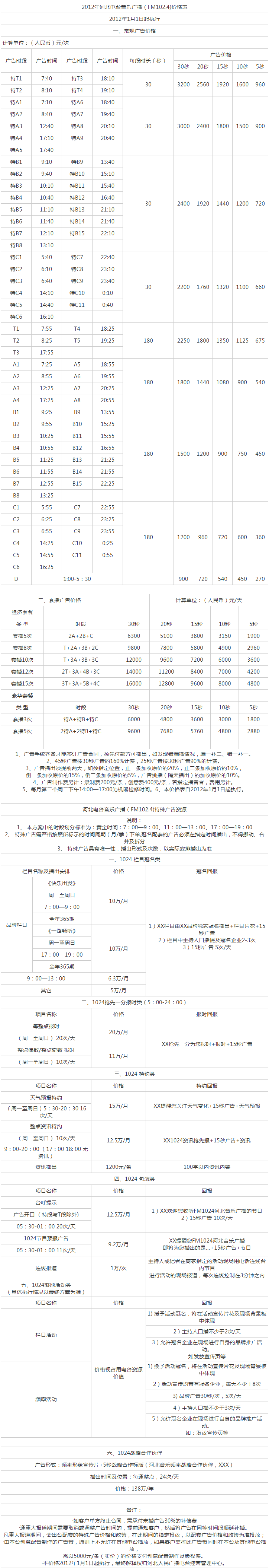 2012河北人民广播电台音乐广播FM102.4广告报价表.png