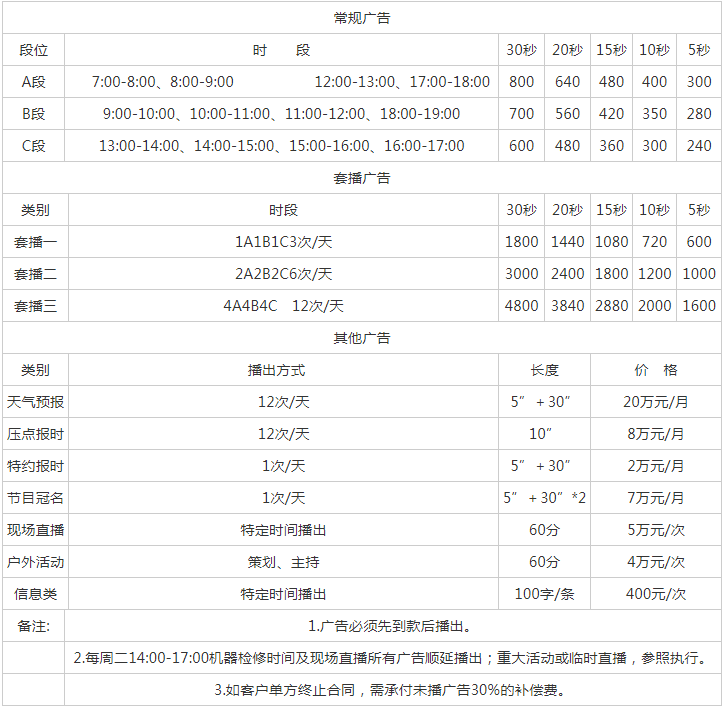 2009河北人民广播电台私家车文艺广播 FM90.7广告报价表.png