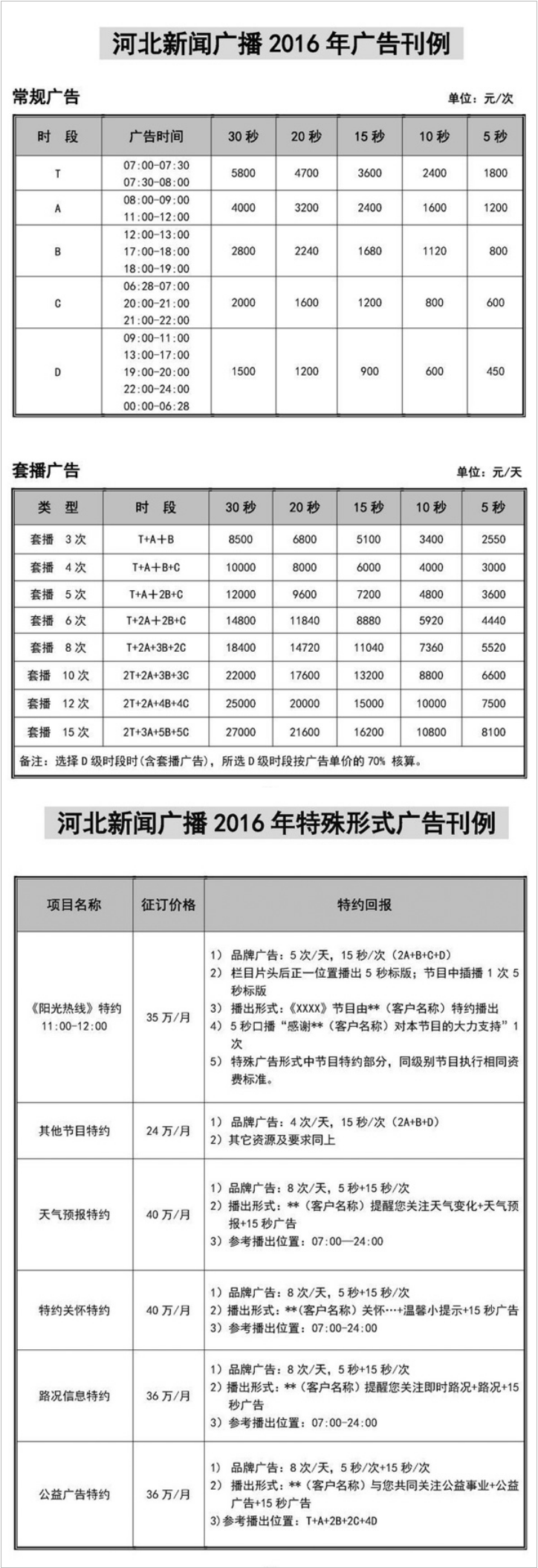 2016河北人民广播电台新闻广播FM104.3广告报价表.png