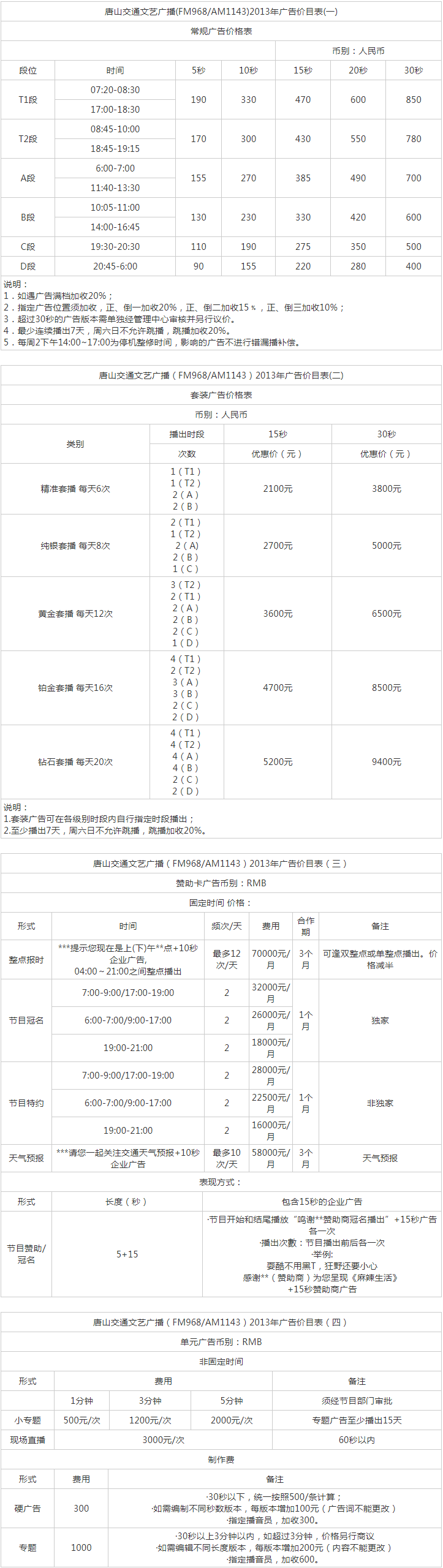 2013唐山人民广播电台交通文艺广播广告报价表.png