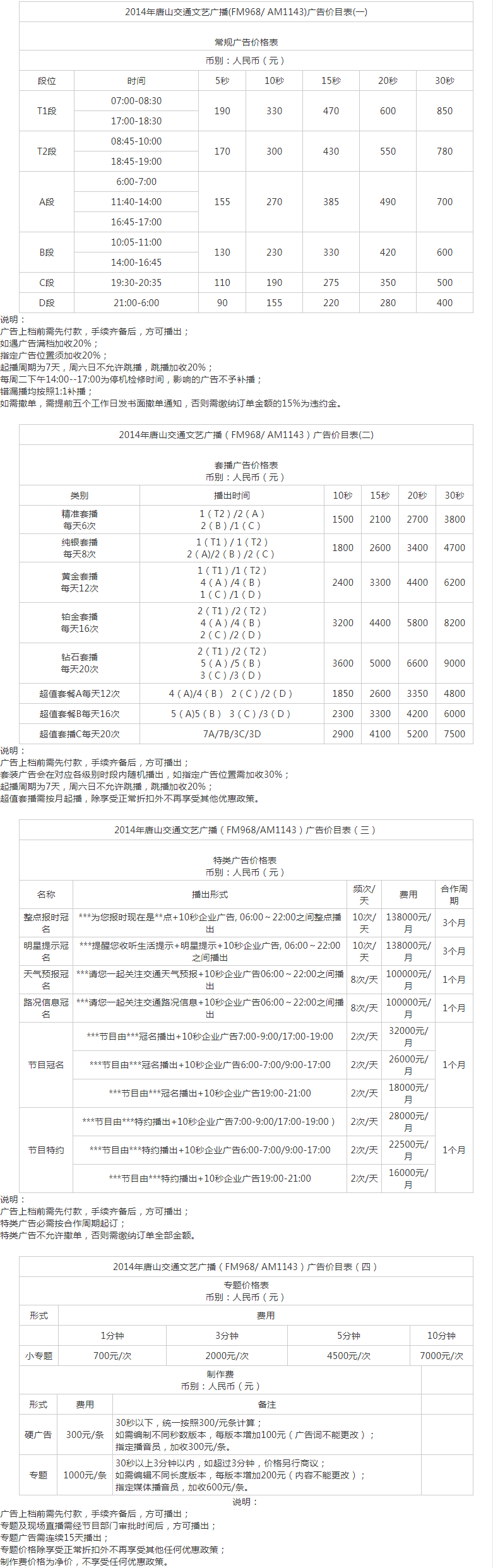 2014唐山人民广播电台交通文艺广播广告报价表.png