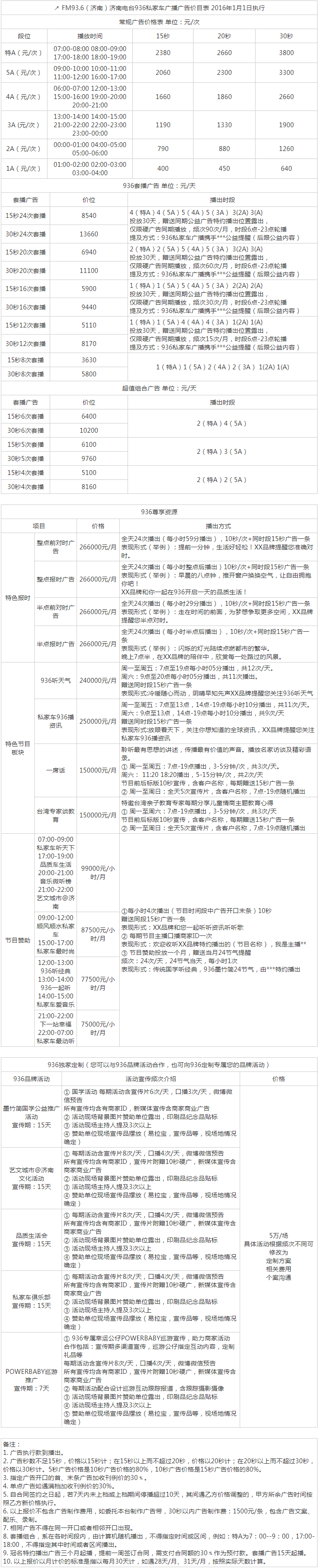 2016济南人民广播电台私家车广播FM93.6广告报价表.png