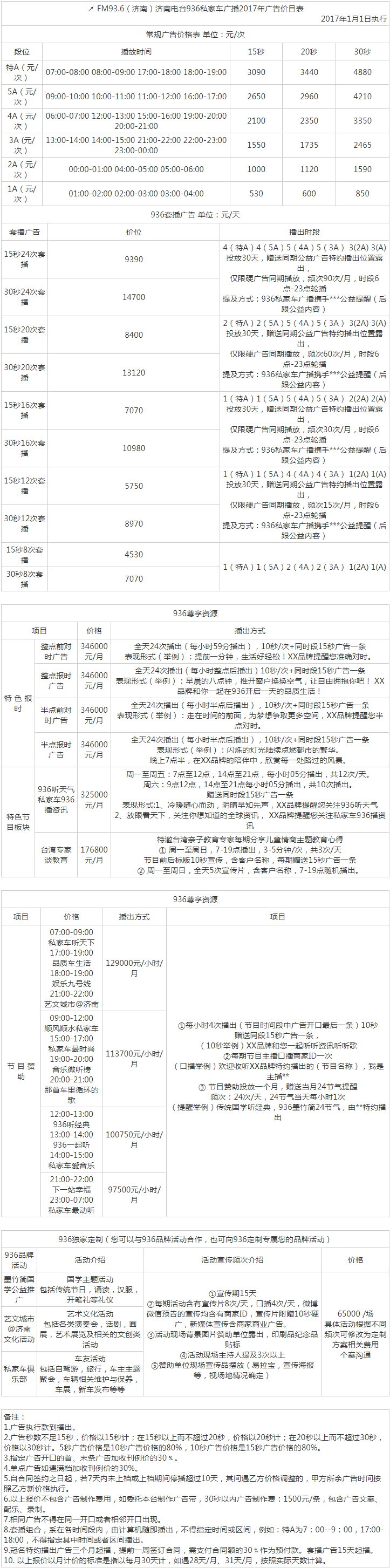 2017济南人民广播电台私家车广播FM93.6广告报价表.png