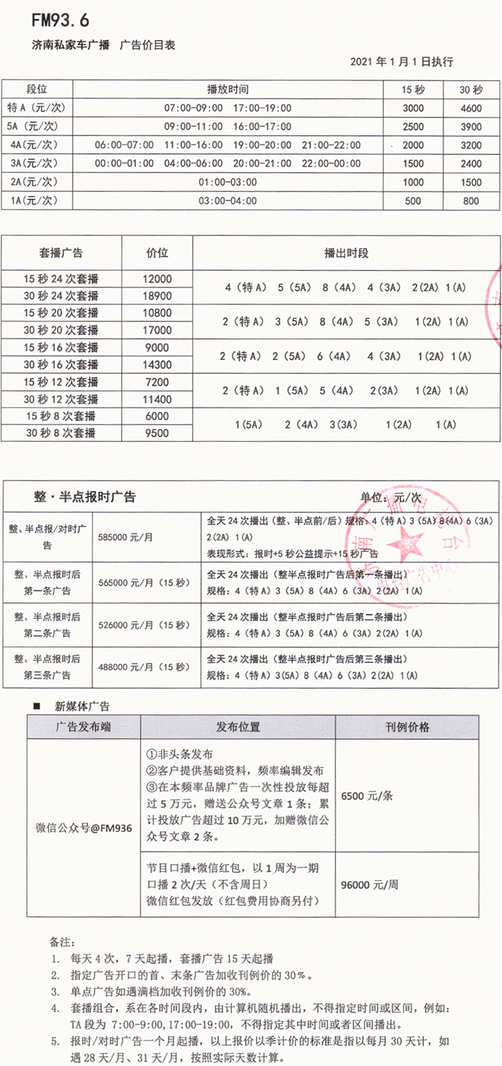 2021济南人民广播电台私家车广播FM93.6广告报价表.jpg