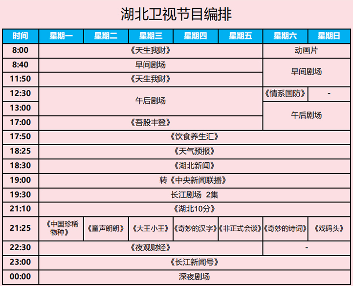 2022湖北卫视 节目表.jpg