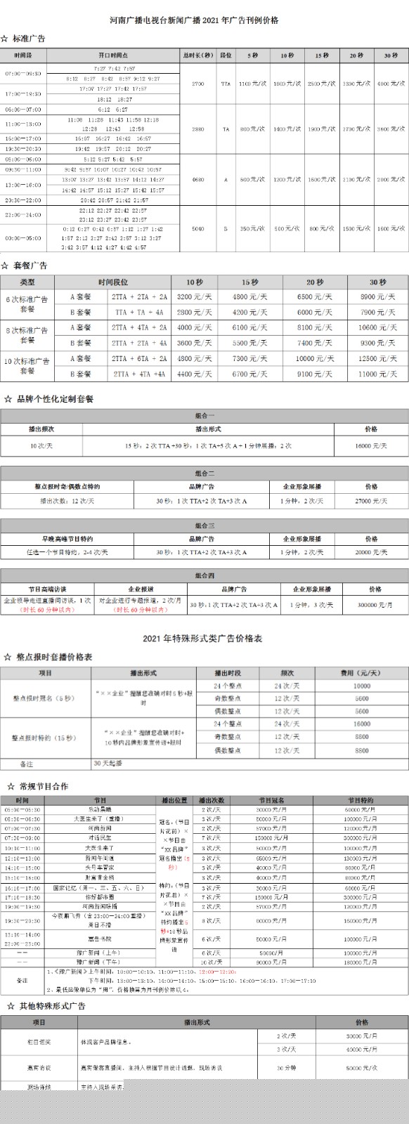 2021河南人民广播电台新闻广播 AM657 FM95.4广告报价表.jpg