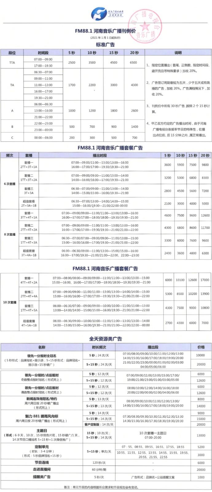2021河南人民广播电台音乐广播 FM88.1广告报价表.jpg