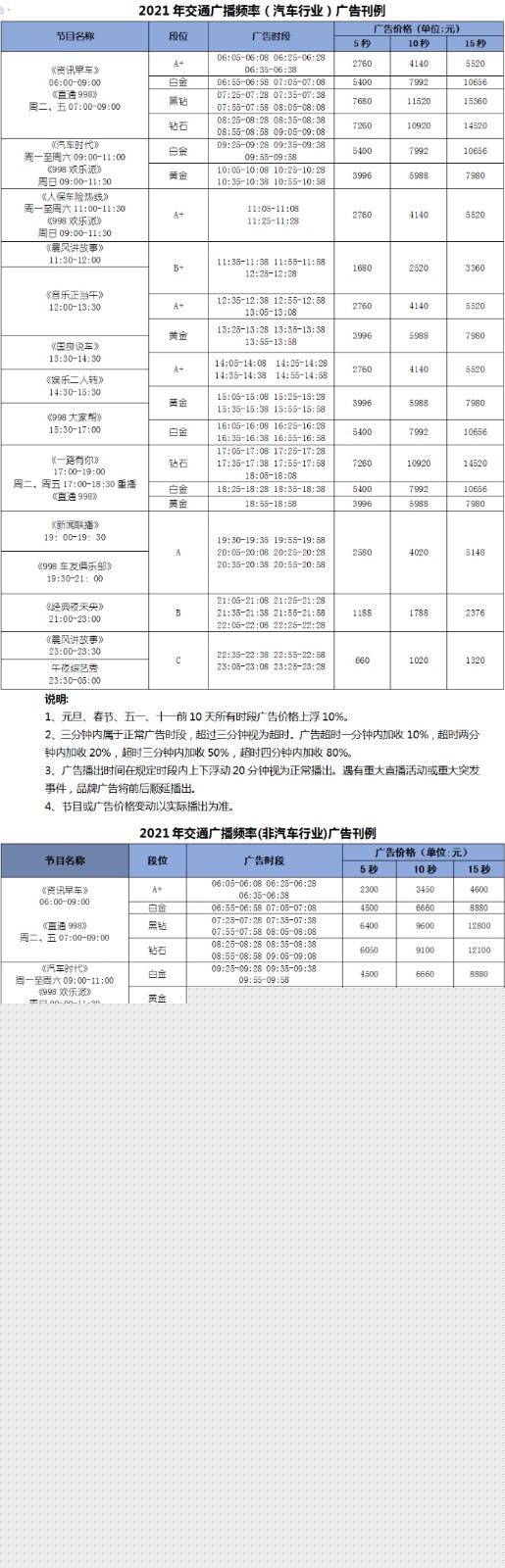 2021黑龙江人民广播电台交通广播 FM99.8广告报价表.jpg