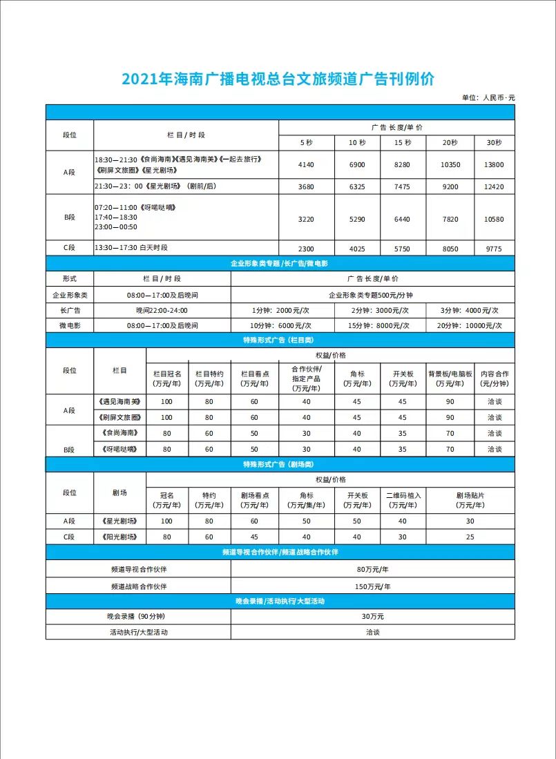 2021年海南电视台文旅频道广告刊例价.jpg