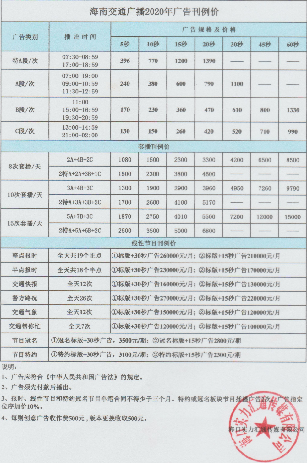 2020海南人民广播电台交通广播 FM100广告报价表.jpg