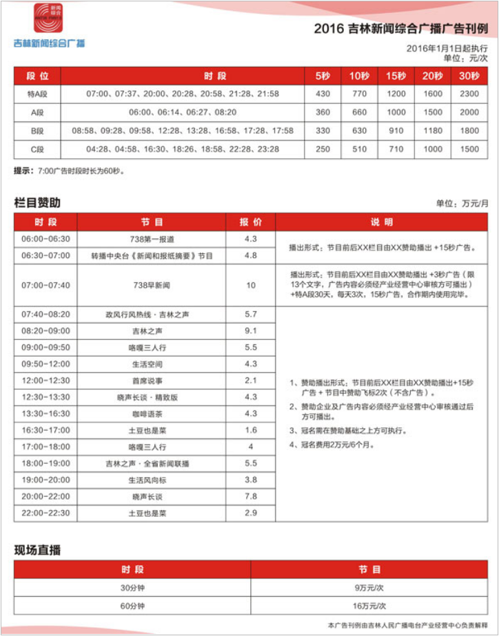 2016吉林人民广播电台新闻综合广播 FM91.6 AM738广告报价表.png