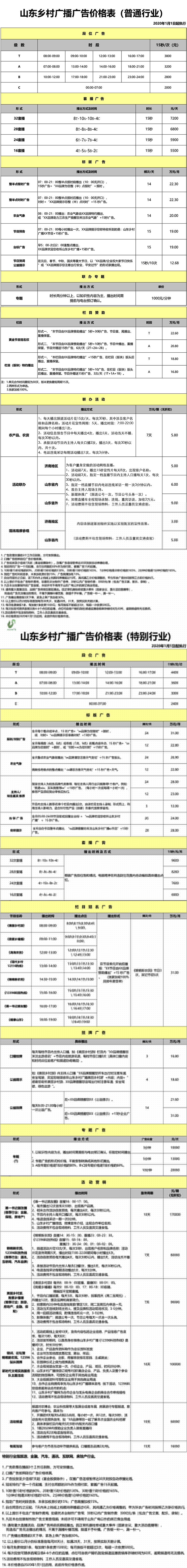 2021山东人民广播电台乡村频道FM91.9广告报价表.jpg