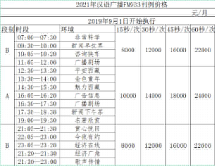2021西藏人民广播电台汉语新闻综合频率广告报价表.jpg